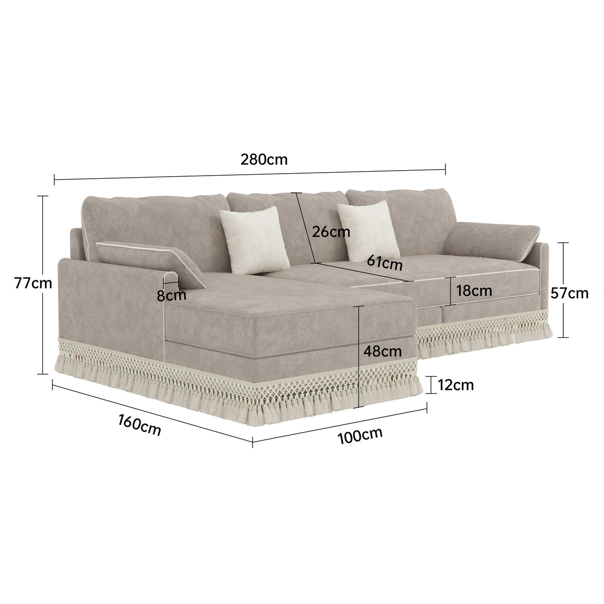 #Size_Corner (Ver.1)