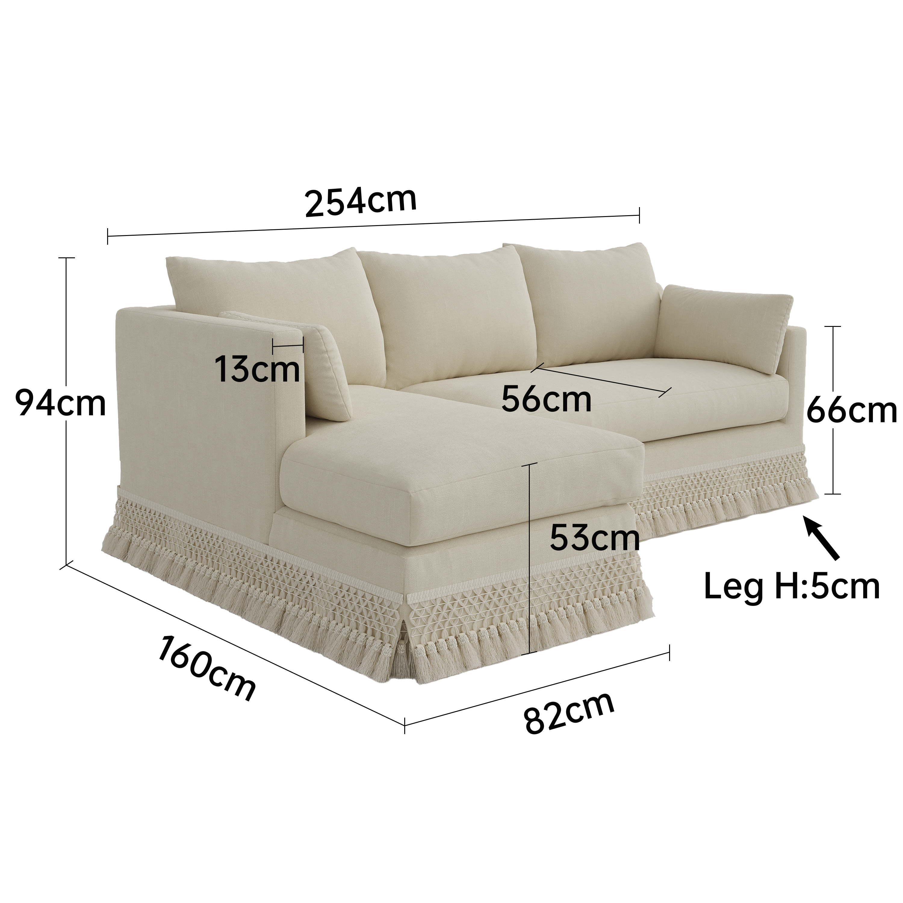 #Size_Corner