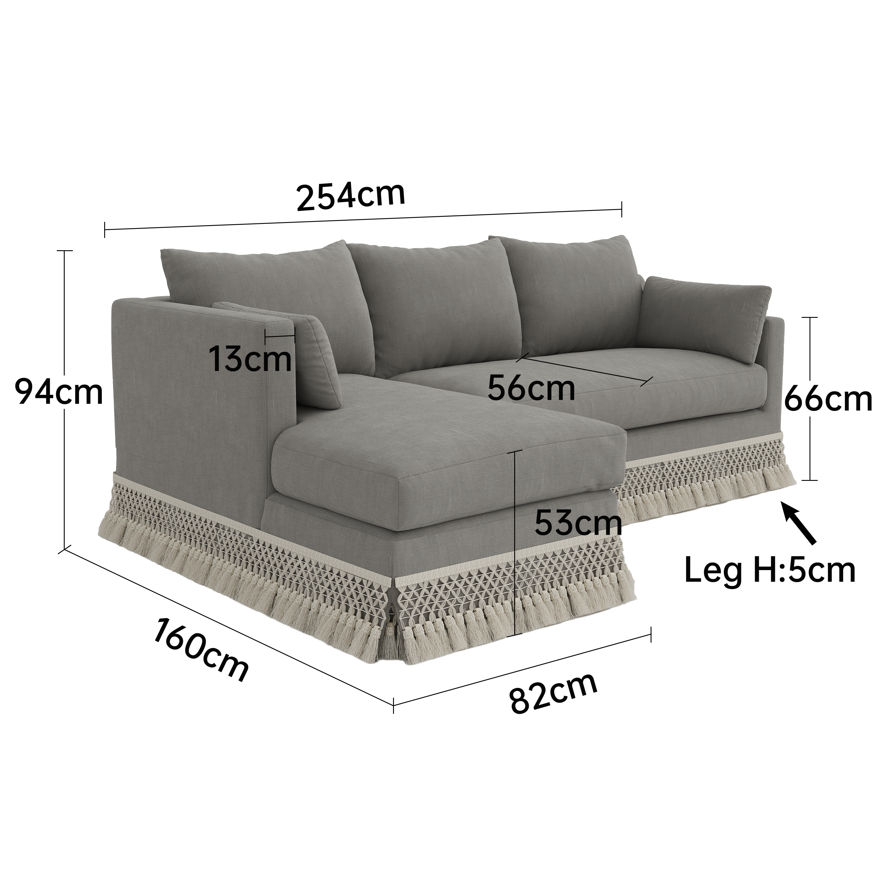 #Size_Corner