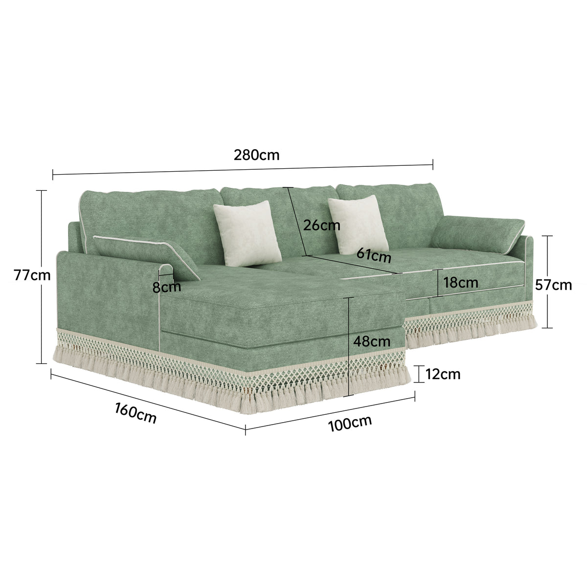 #Size_Corner (Ver.1)