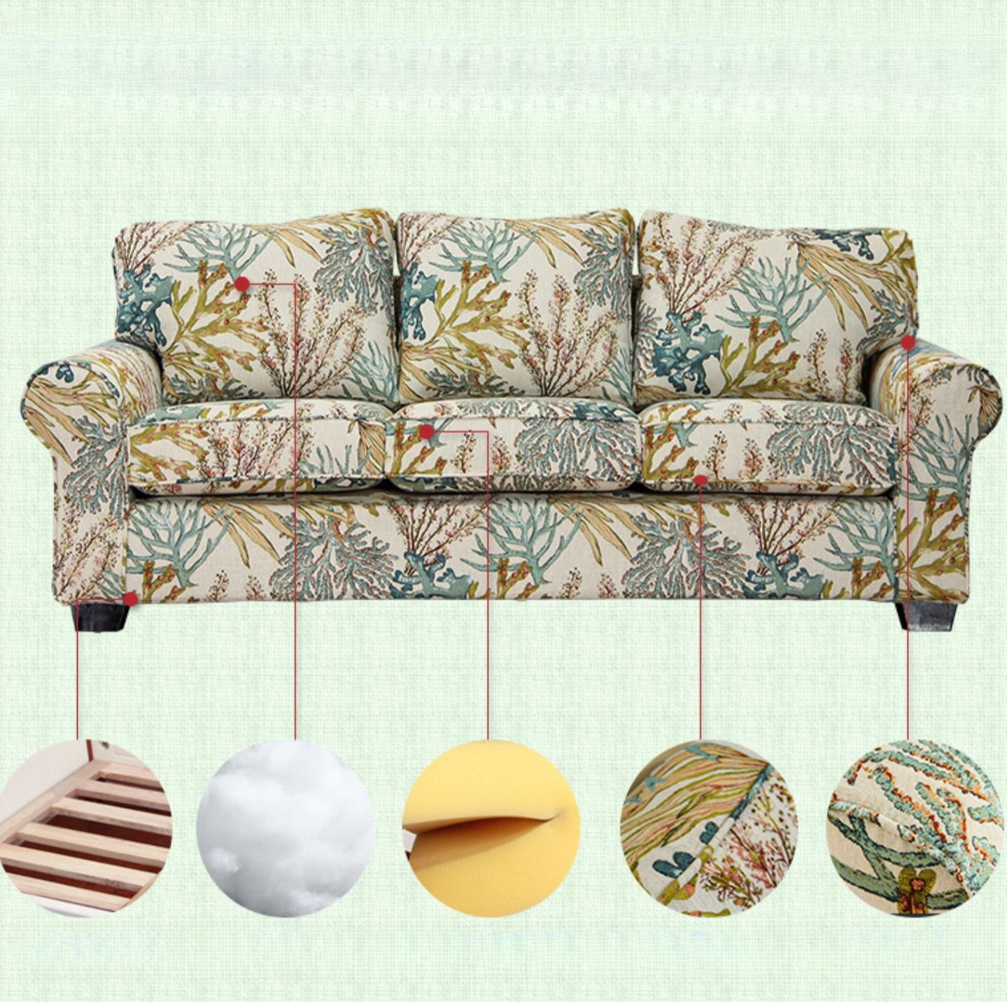 Retro Blue Coral Flower Pattern 3 Seater with FREE Throw Pillows