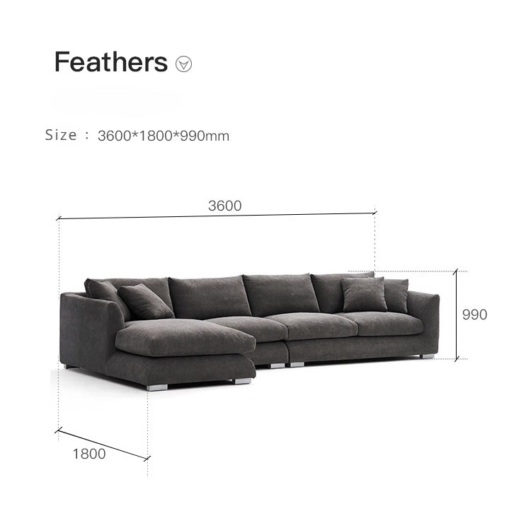 Chelsea Corner Chesterfield Loveseat Linen Fabric Minimalist  Sofa