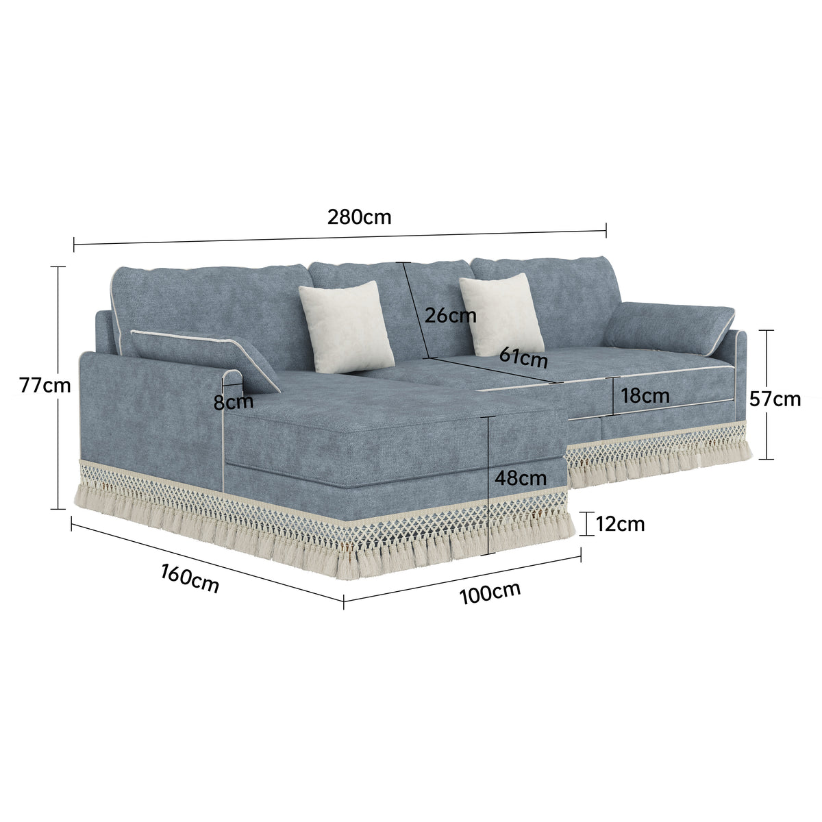 #Size_Corner (Ver.1)