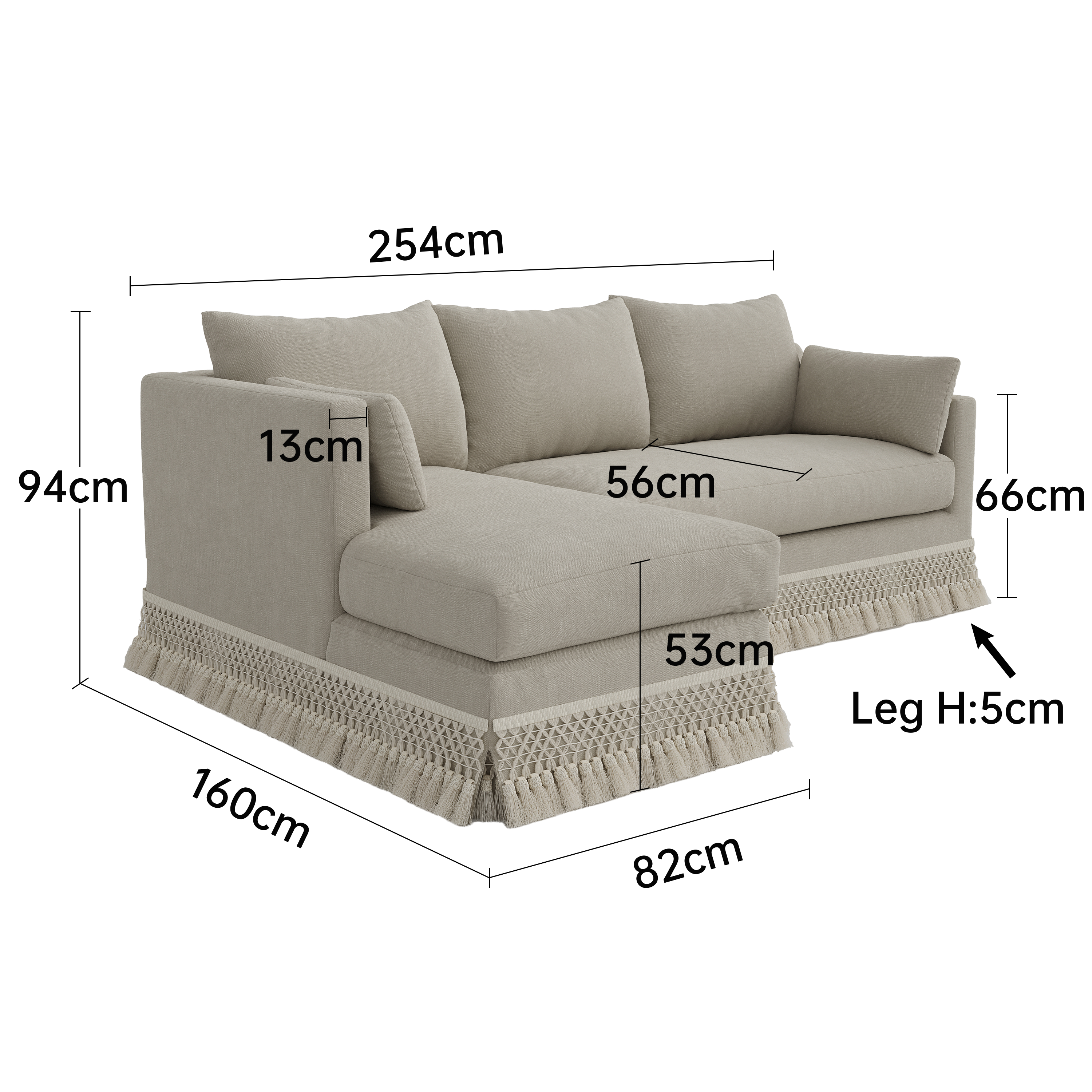 #Size_Corner