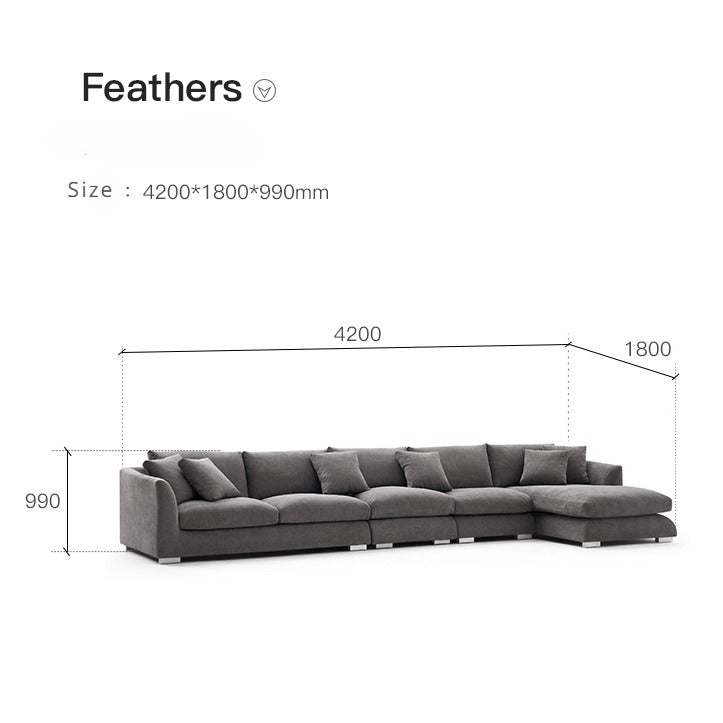 Chelsea Corner Chesterfield Loveseat Linen Fabric Minimalist  Sofa