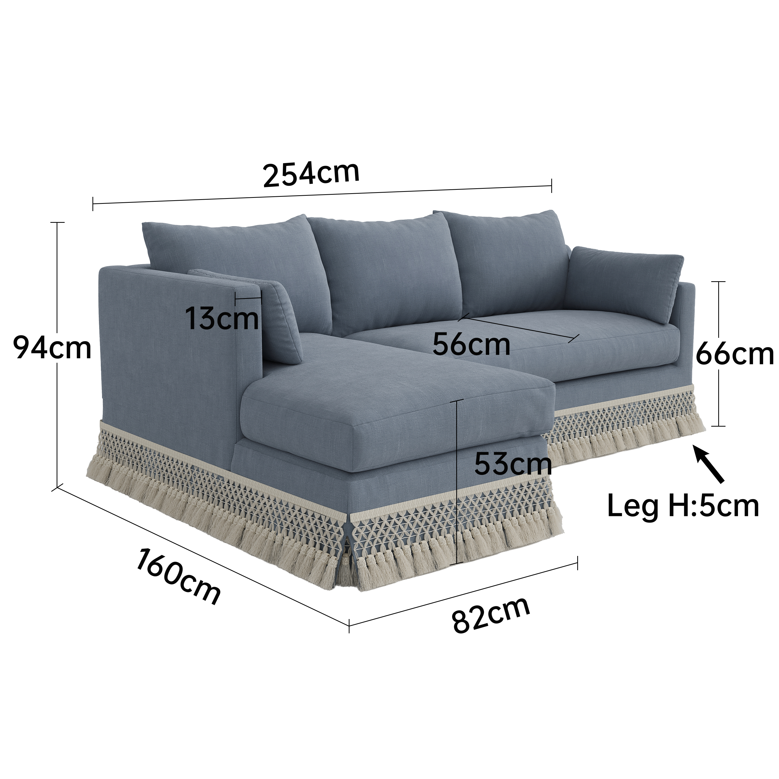 #Size_Corner