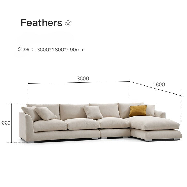 Chelsea Corner Chesterfield Loveseat Linen Fabric Minimalist  Sofa