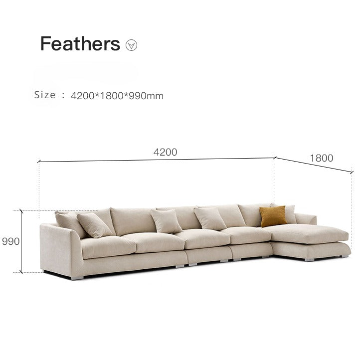 Chelsea Corner Chesterfield Loveseat Linen Fabric Minimalist  Sofa