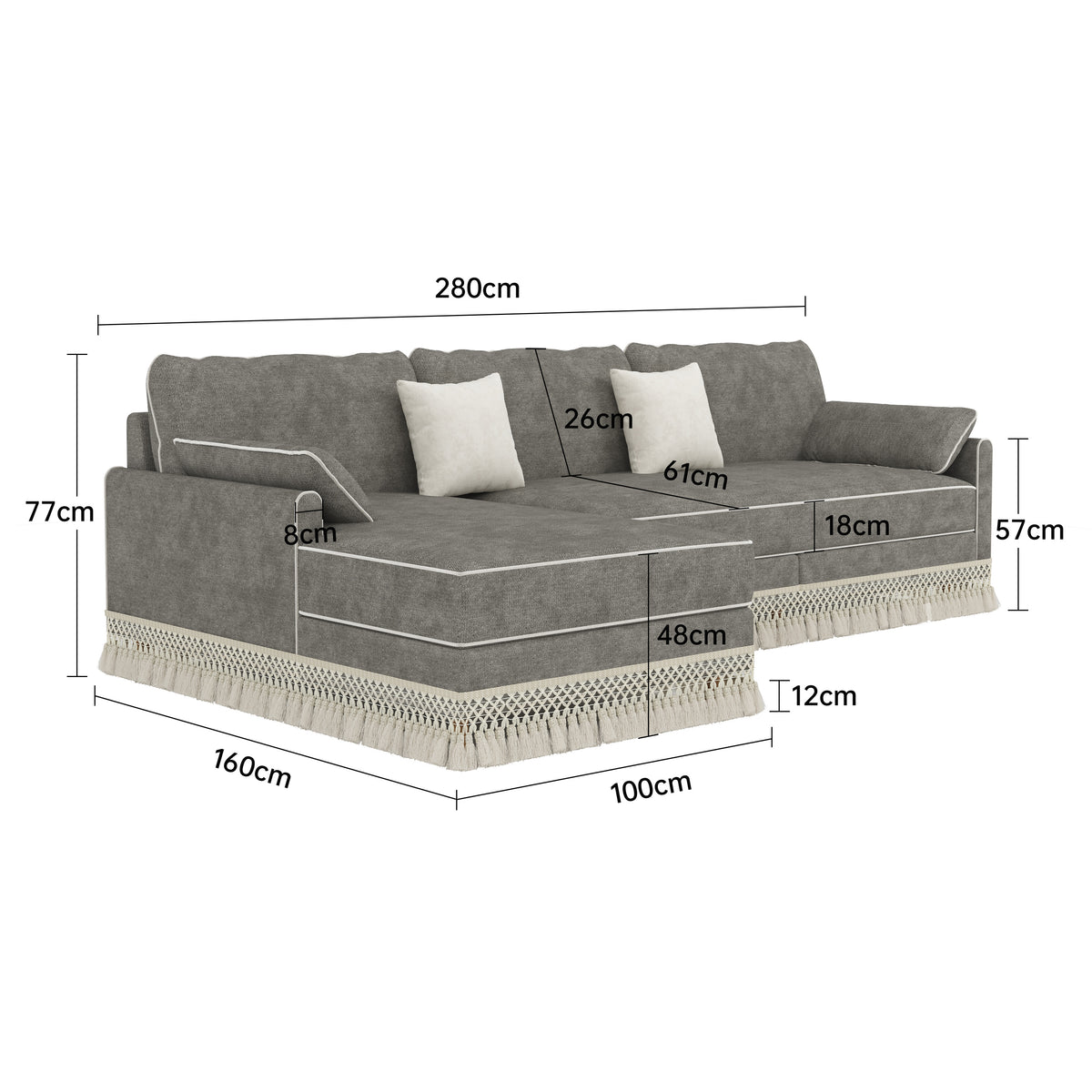#Size_Corner (Ver.1)