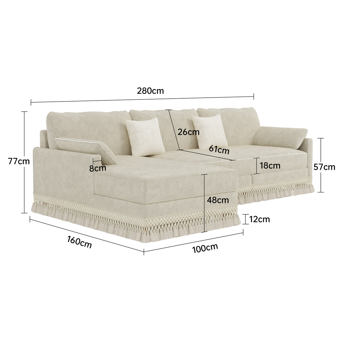 #Size_Corner (Ver.1)