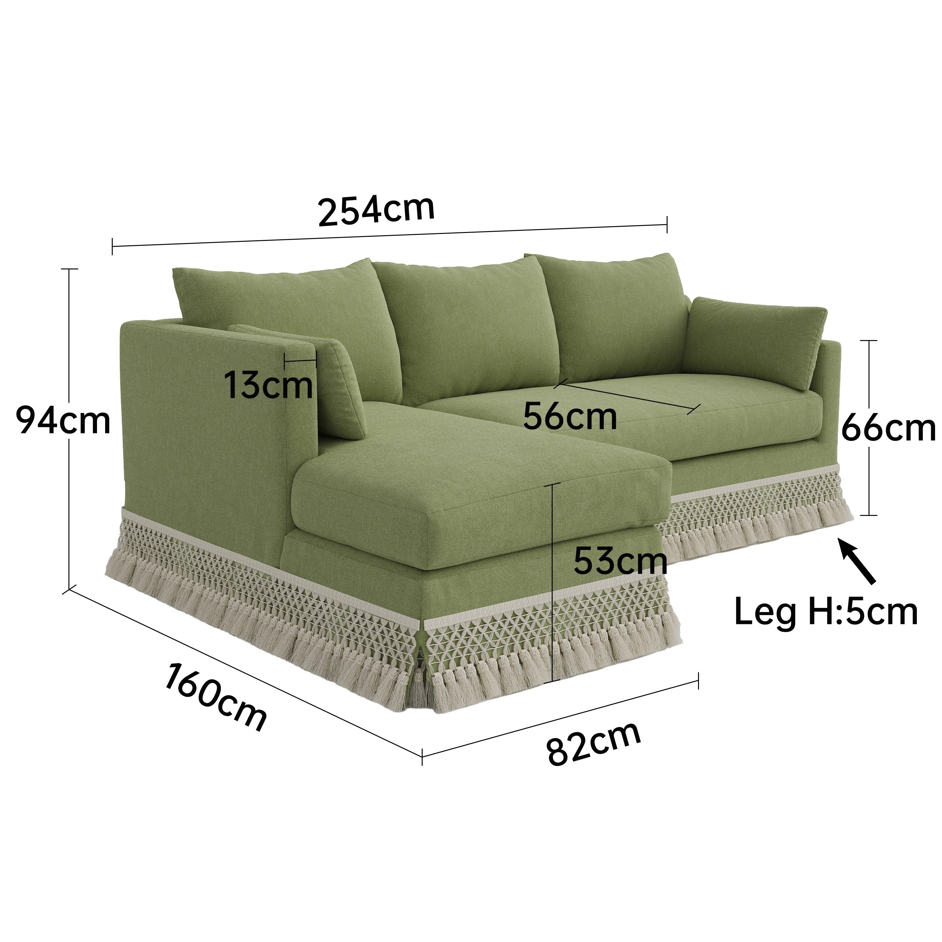 #Size_Corner