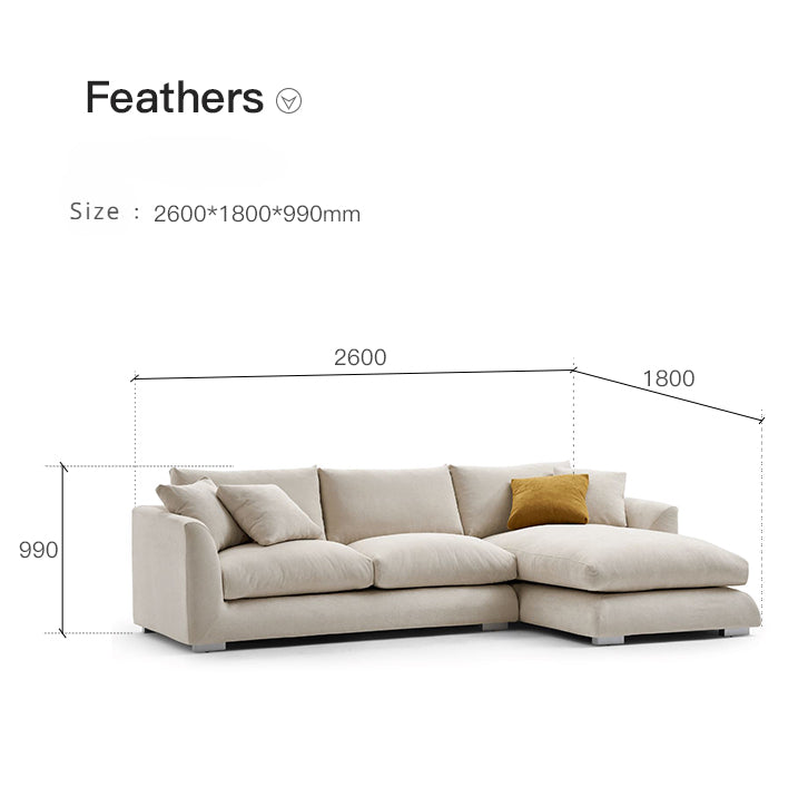 Chelsea Corner Chesterfield Loveseat Linen Fabric Minimalist  Sofa